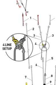 Sensor 3 Front Line Connector Ring Set