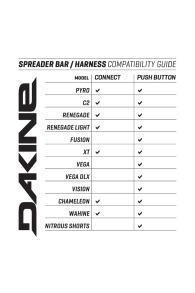 Dakine-Connect Spreader Bar