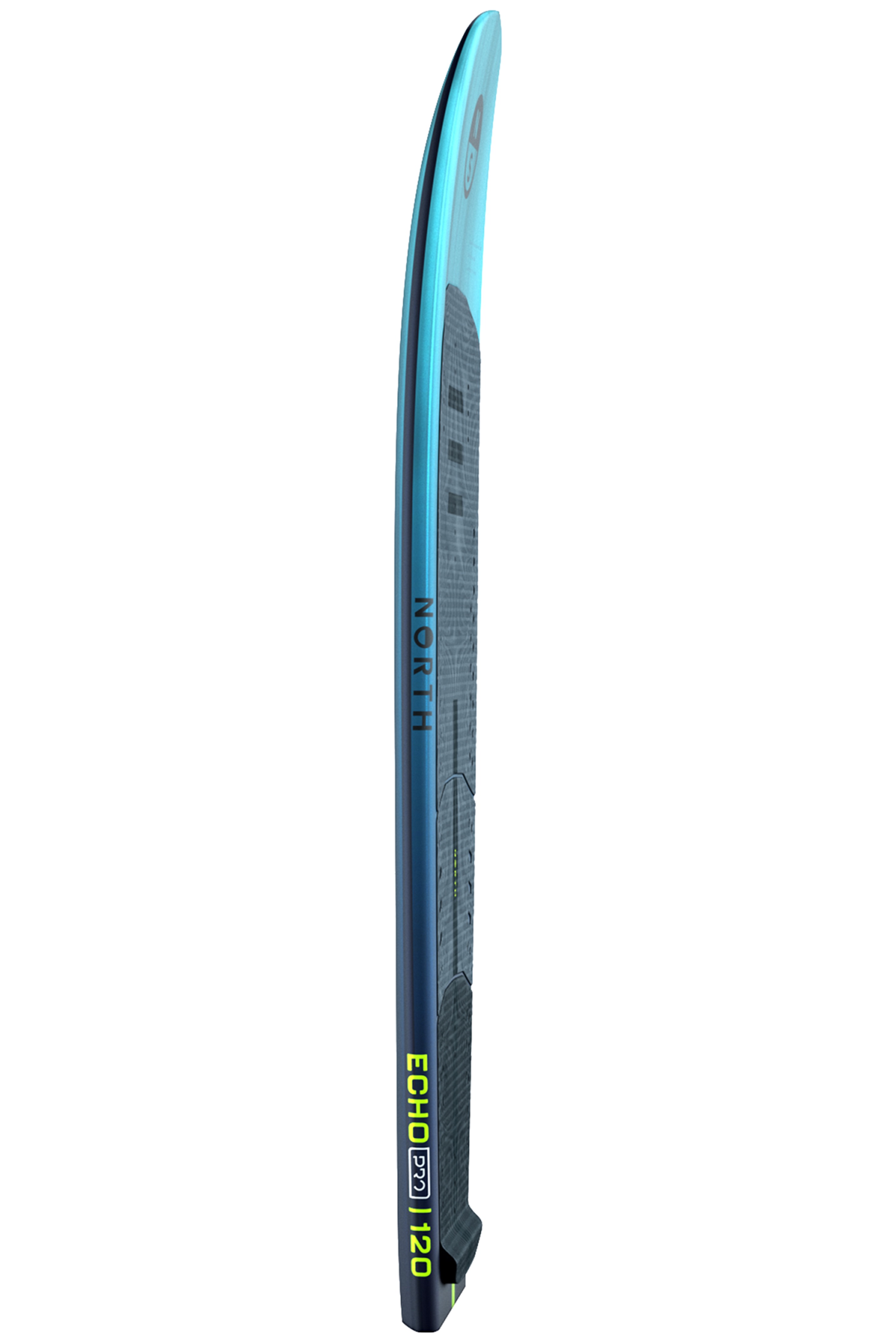 North-Echo Pro Board